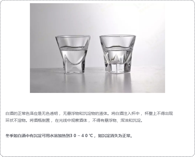 白酒評(píng)鑒秘籍，你可能需要收藏237.png